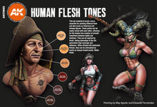 Load image into Gallery viewer, AK-11603 AK Interactive 3G Human Flesh Tones Set