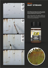 Load image into Gallery viewer, AK-013 AK Interactive Rust Streaks