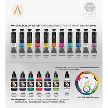 Load image into Gallery viewer, Scale 75 COLOR THEORY BANSHEE - CUSTOM PAINT SET