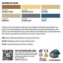 Load image into Gallery viewer, Fleshcraft: Olive &amp; Mediterranean
